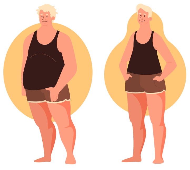 Лишний Вес И Ожирение Разница